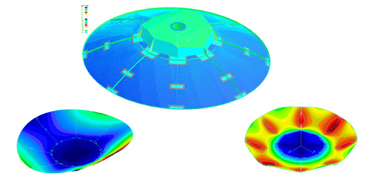 Randome antenne composite